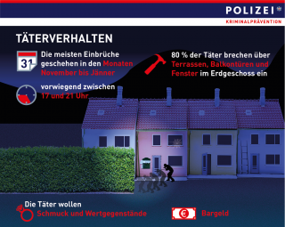 Grafik DWE 2017 2018 (2).png