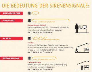 sirenensignale.jpg