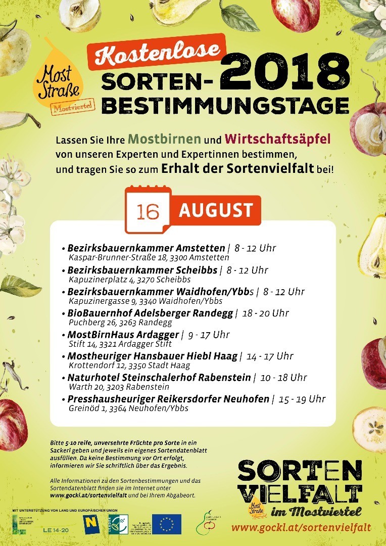 Sortenbestimmungstage16August2018.jpg