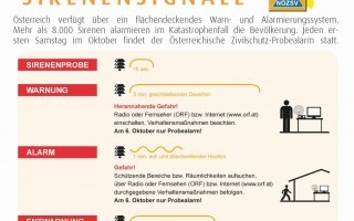 Sirenensignale.jpg