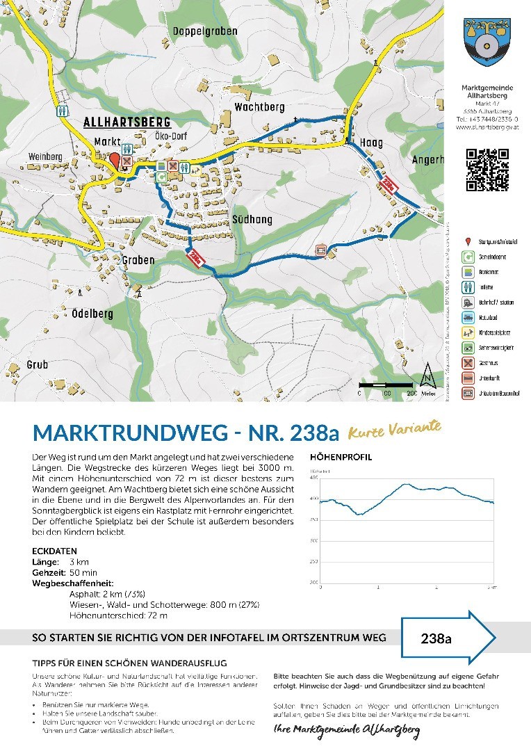 238a_Marktrundweg_kurz.jpg