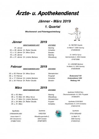 1.Quartal 2019.jpg
