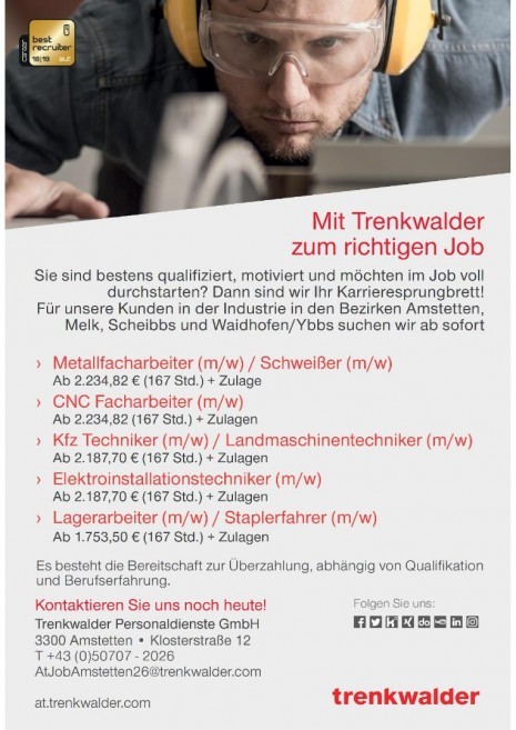 Trenkwalder_Inserate