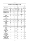 Wahlergebnisse