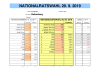 NRW 2019 Sprengel 1 Behamberg.pdf
