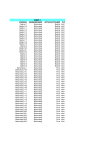 Behamberg Liste Zone 1.pdf