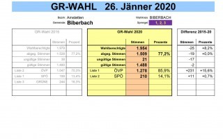 000 BIBERBACH gesamt.jpg