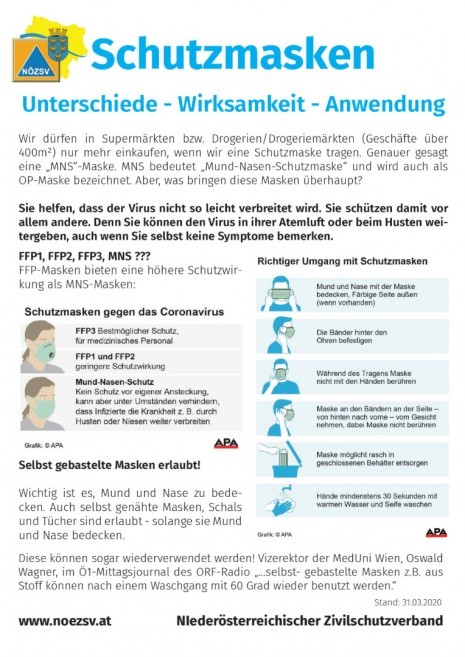 Information Schutzmaske Niederösterreichischer Zivilschutzverband 1.jpg