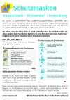 20200331InfoblattSchutzmasken