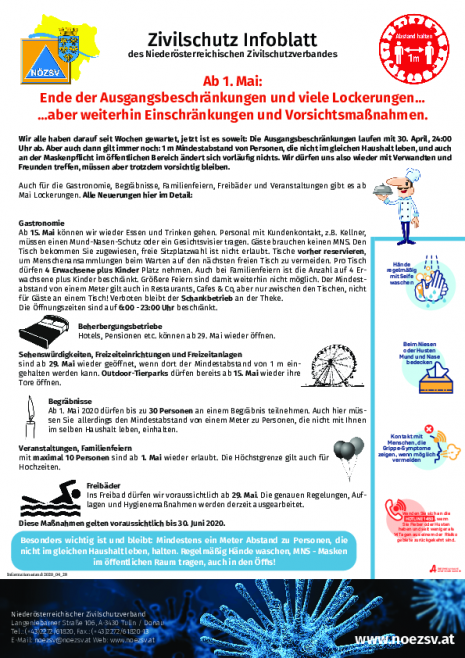 Traktor Treffen mit Frhschoppen - Gemeinde Blindenmarkt