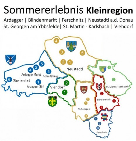 Kleinregion