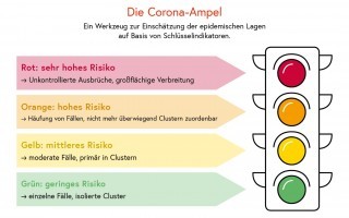 Corona_Ampel.jpg