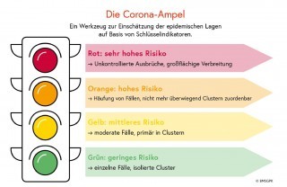 Corona-Ampel.jpg
