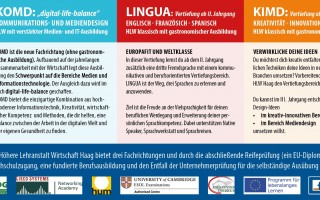 2020 Einladung open house hinten.jpg