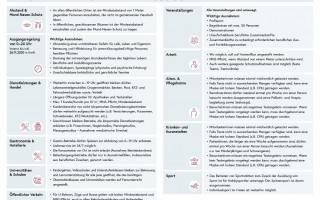 Notmassnahmenverordnung_ab-17.11.2020.jpg