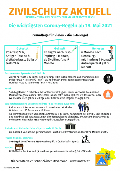 2021 05 17 Oeffnungen 19 Mai.pdf