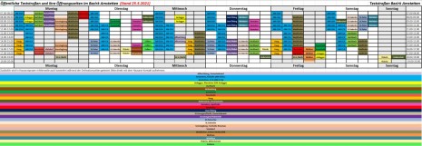Testtabelle-Bezirk-Amstetten-25.5.2021