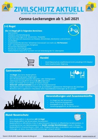 20210629InfoblattLockerungen1Juli2021.jpg