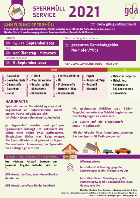 SPM Neuhofen Ybbs