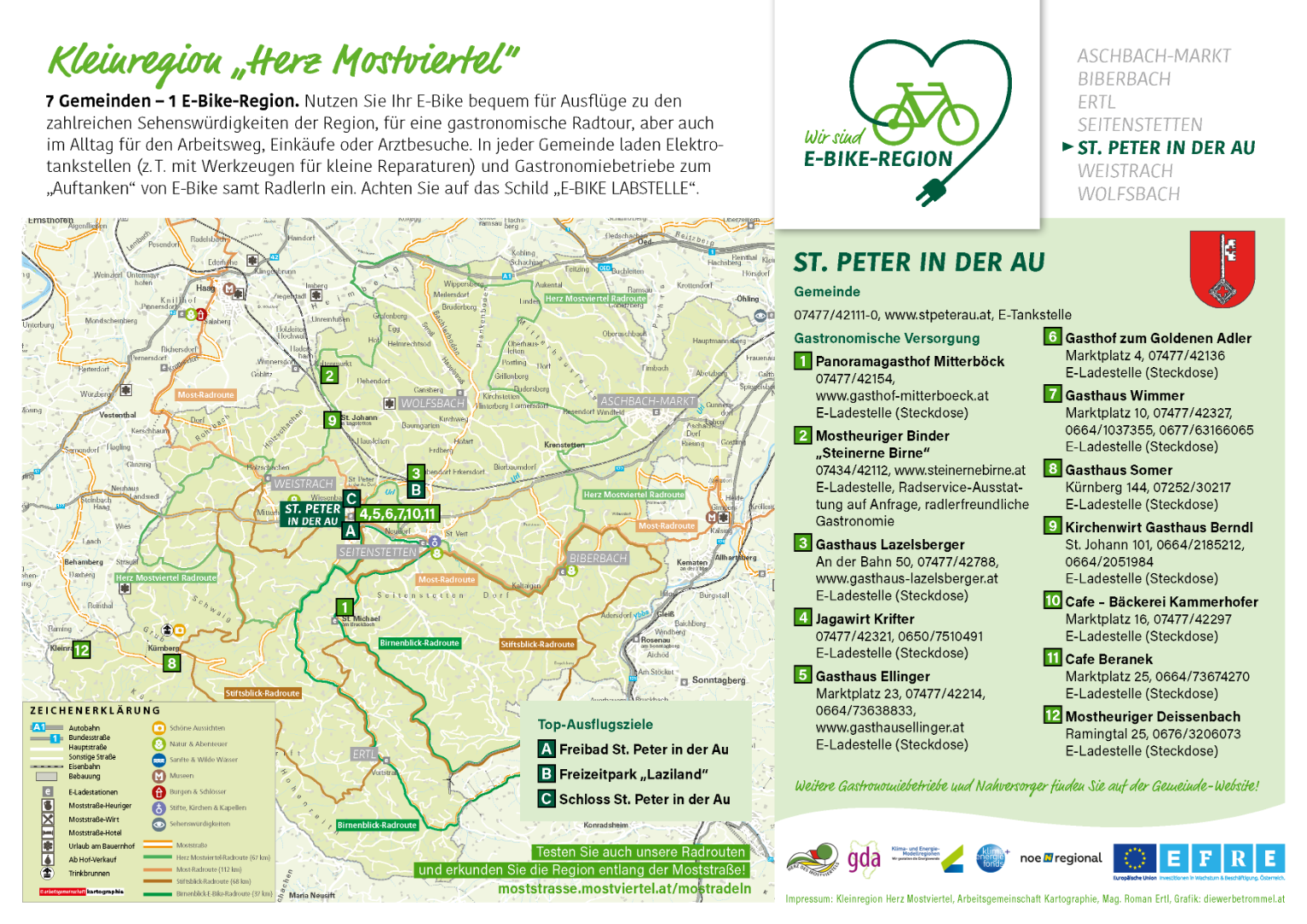 1617951682-ebike-region-herz-des-mostviertels-pdf_Seite_5.png