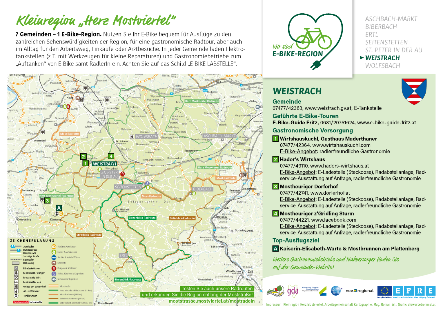 1617951682-ebike-region-herz-des-mostviertels-pdf_Seite_6.png