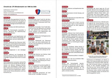 festschrift_kickoff_innen