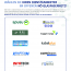 noeGIG_Uebersicht_Anbieter.pdf