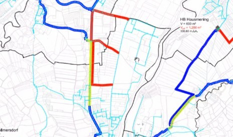 Wasserversorgung 2050