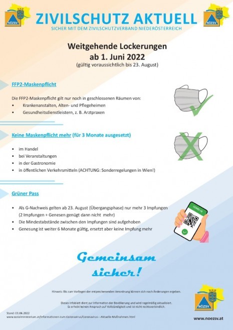 2022_06_01_Lockerungen_ab_1_Juni-001