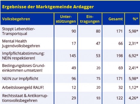 Gemeindezeitung 02-2022_VB