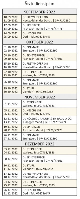 Ärztedienstplan Sept-Dez. 2022.jpg