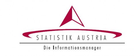 Statistik Austria.JPG