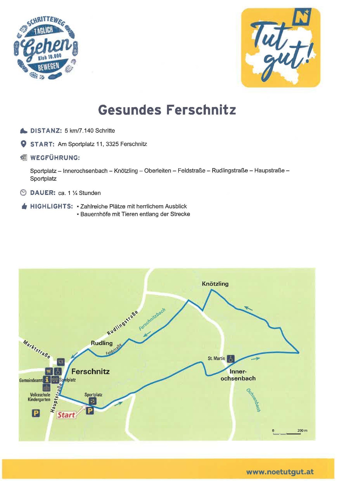 Gesundes Ferschnitz - Schritteweg-Karte