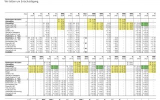 A3_SEV-Info-130_Sonderfahrplan_Amstetten-Weißenbach_02.04.-10.04.2023_2.jpg