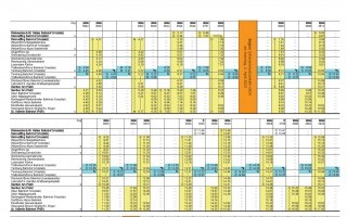 A3_SEV-Info-131_Sonderfahrplan_St.Valentin-Weißenbach_02.04.-10.04.2023_2.jpg