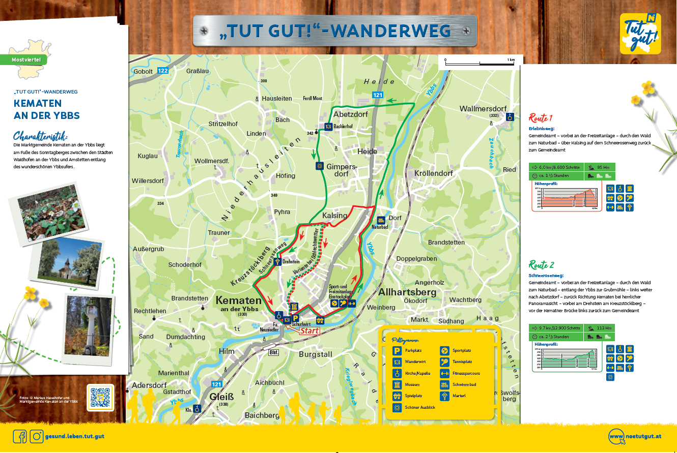 Tut gut Wanderwege.png