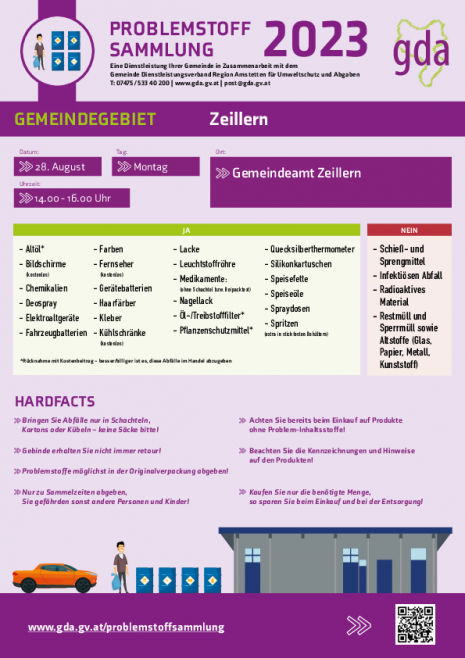 PS Zeillern_2023.pdf