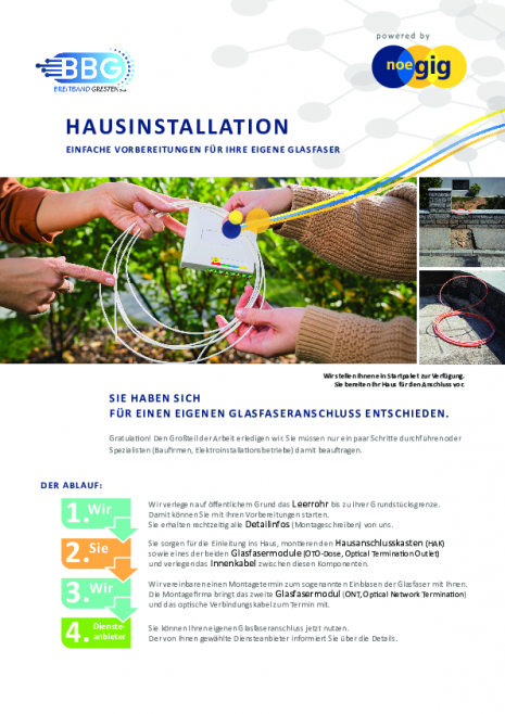 Flyer_Installationsanleitung_Gresten_Gresten-Land_2023-05-19.pdf