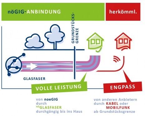 Grafik Hausanschluss.jpg