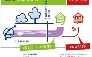 Grafik Hausanschluss.jpg