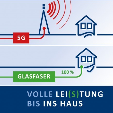 Verleich mit 5G.jpg