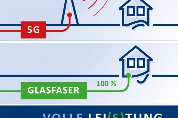 Verleich mit 5G
