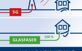 Verleich mit 5G.jpg