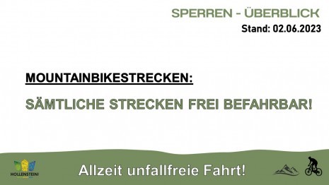 Sperrenüberblick alles Frei.jpg