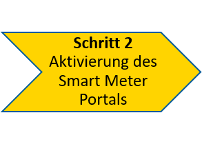 20230707_Status_aufnahme_Schritt2.png