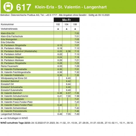 VOR Linie1