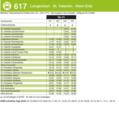 VOR Linie2