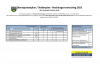 NVA 2023 Dienstpostenplan