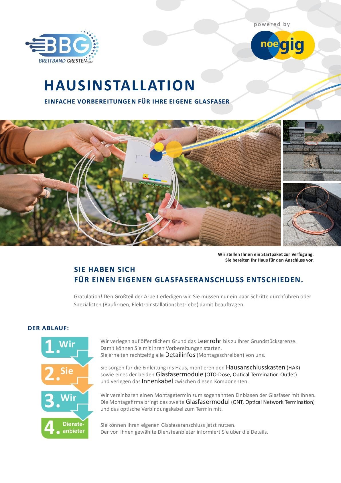 Flyer_Installationsanleitung_Gresten_Gresten-Land_2023-05-19-001.jpg