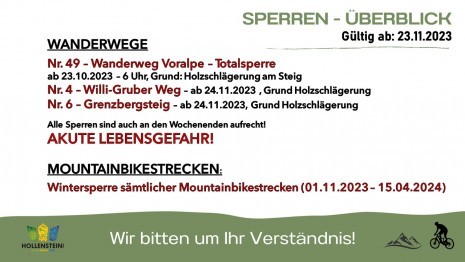 Sperrenüberblick MTB + Wanderwege 23.11.2023.jpg
